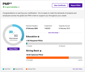 Dashboard descriptivo del estado de la certificación PMP de cara a la próxima renovación