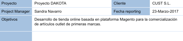 Detalle del informe de seguimiento: información identificativa del proyecto del que estamos reportando.